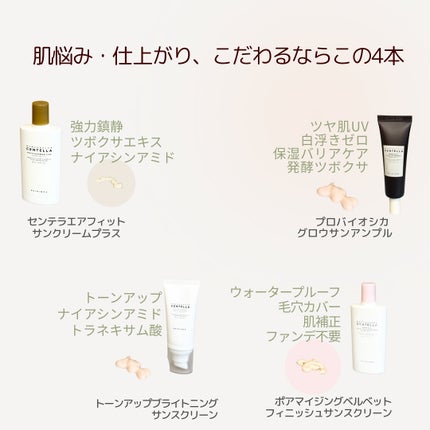 センテラ エアフィット サンクリーム プラス /SKIN1004/日焼け止めクリームを使ったクチコミ(5枚目)