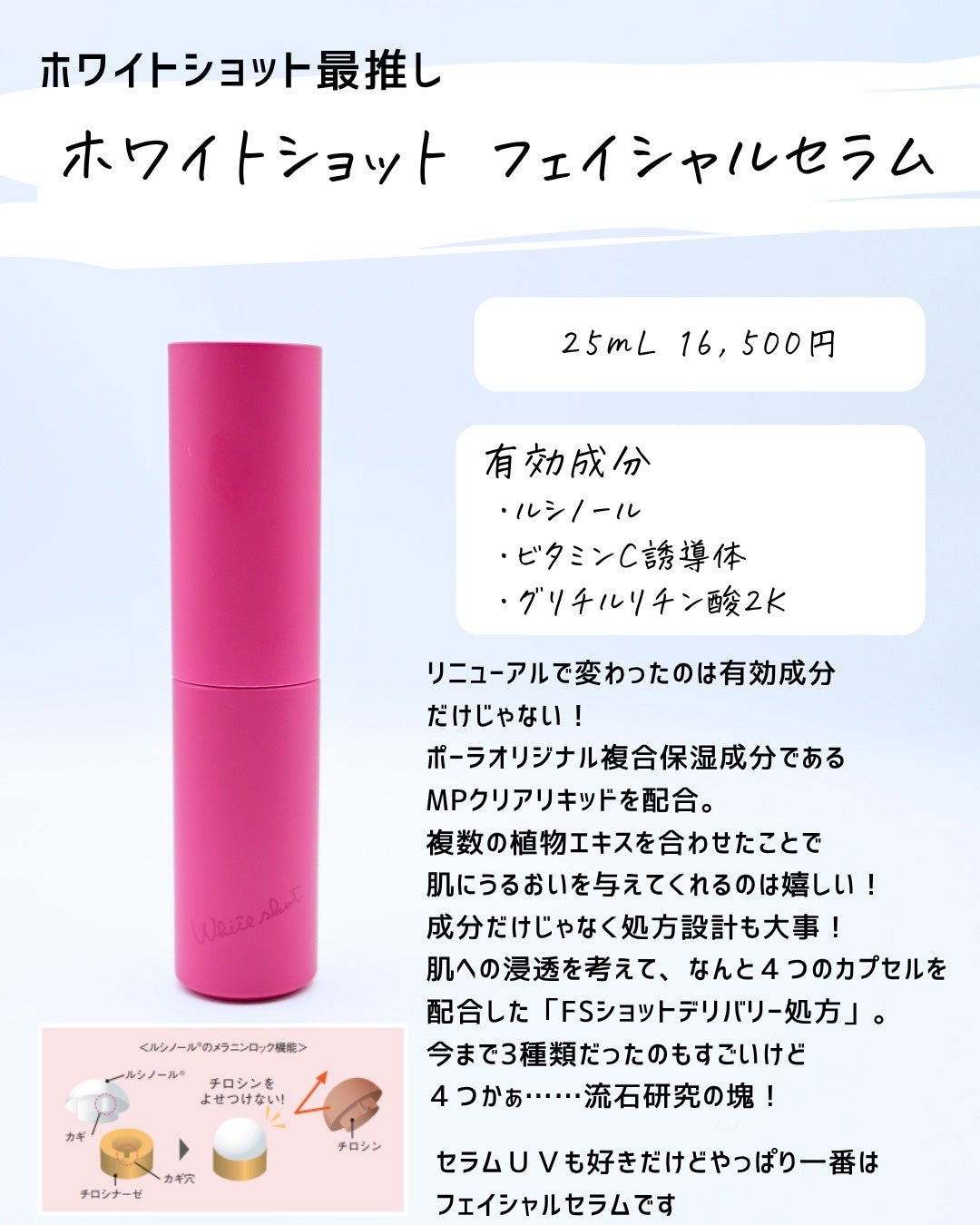 とまと村長@化粧品研究者 on LIPS 「ポーラの研究は独特です!個人的にポーラの研究を推しているんです..」(5枚目)