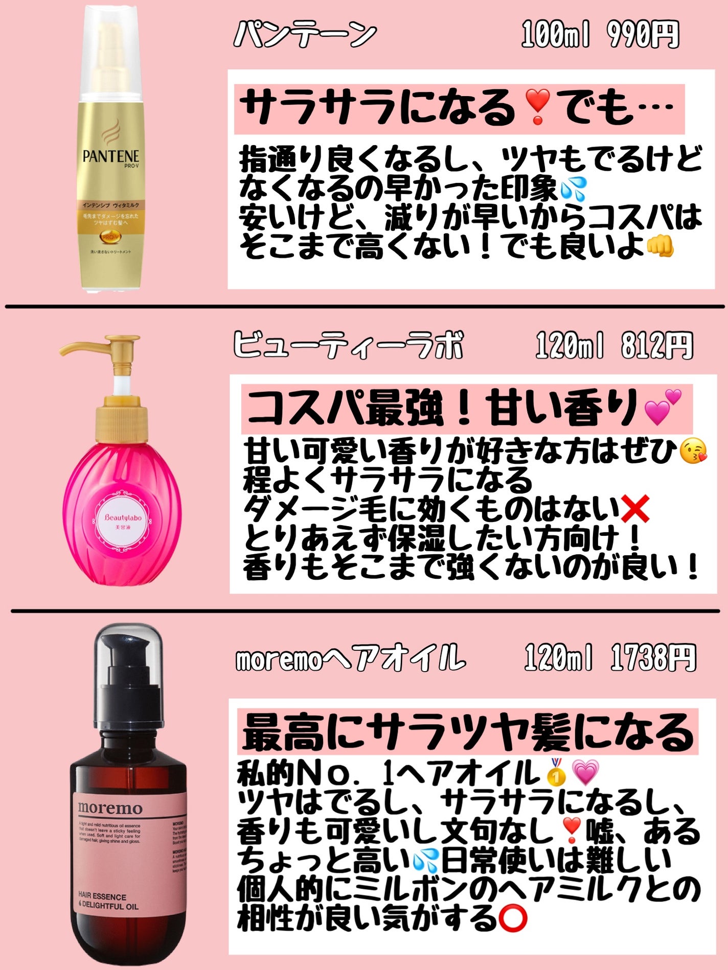 ヘアクリーム しっとり/大島椿/ヘアワックス・クリームを使ったクチコミ(3枚目)