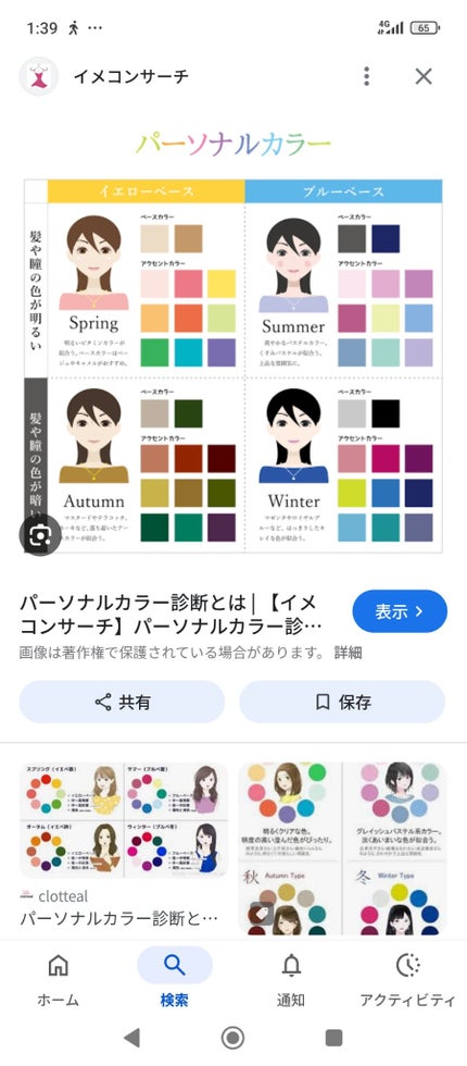 を使ったクチコミ(1枚目)