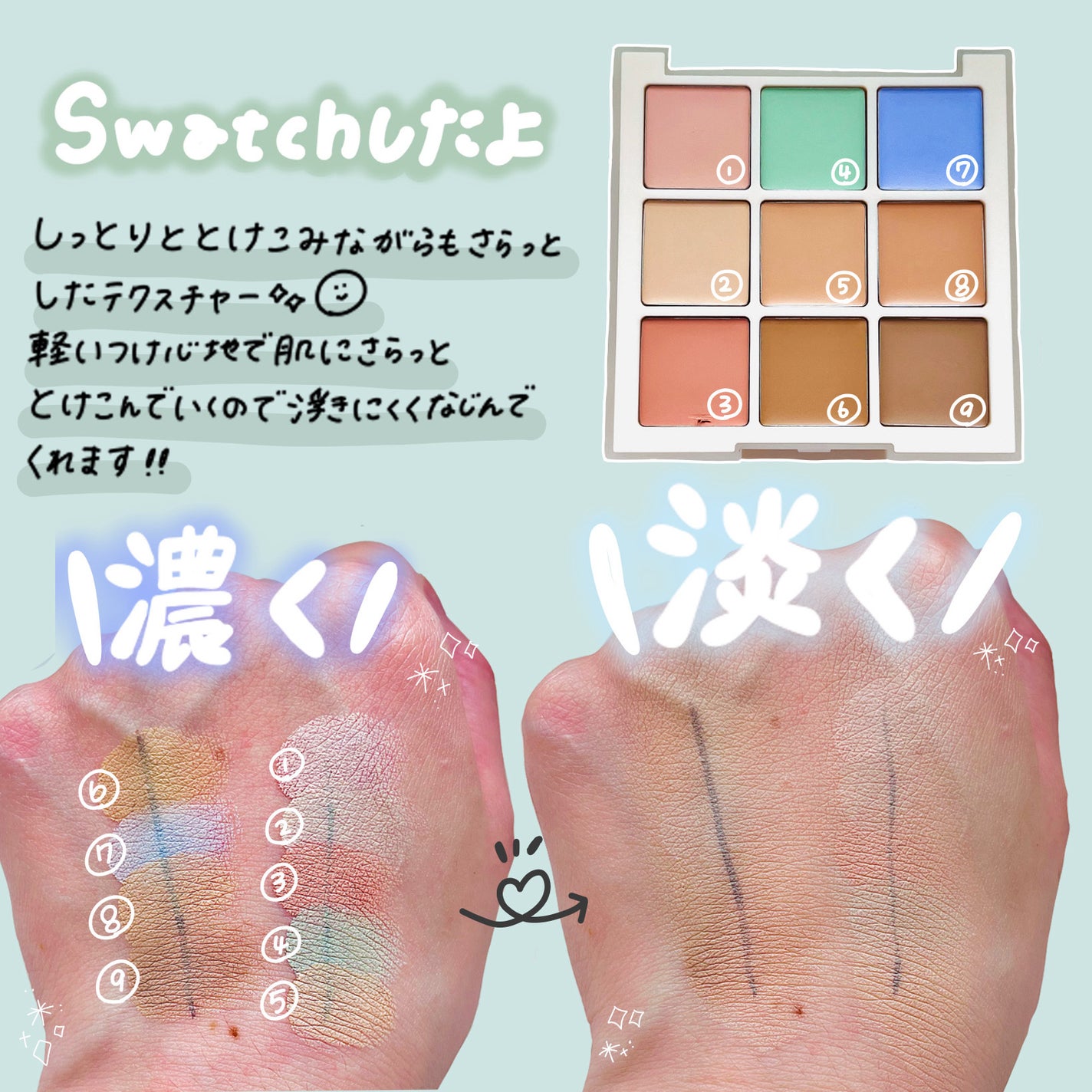 プロコンシーラーパレット/dasique/パレットコンシーラーを使ったクチコミ(2枚目)