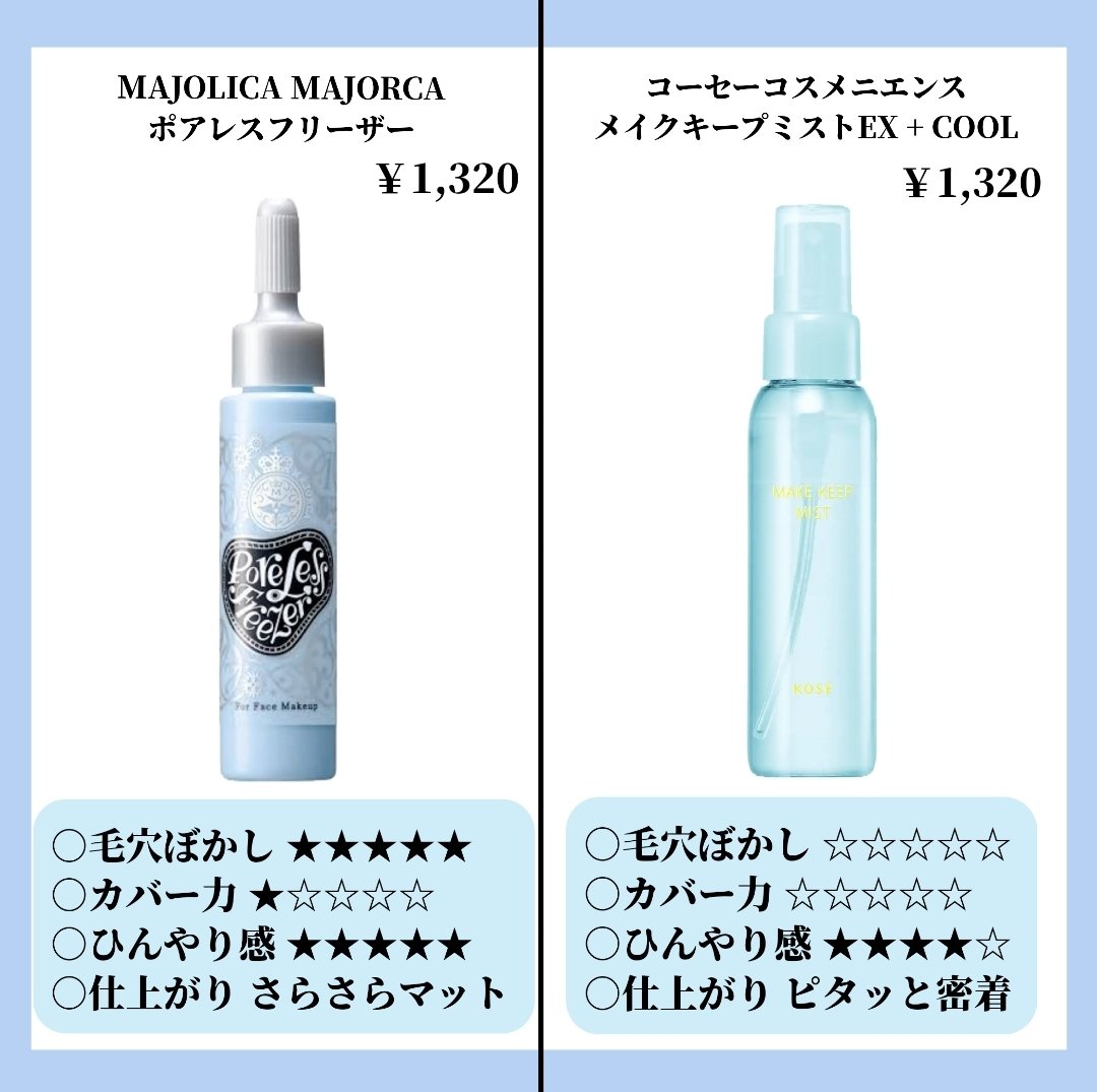 ポアレスフリーザー/MAJOLICA MAJORCA/化粧下地を使ったクチコミ（2枚目）