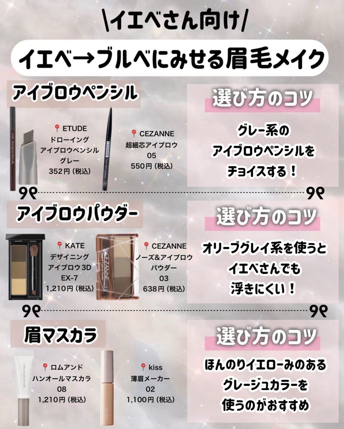 シルキールースモイストパウダー/キャンメイク/ルースパウダーを使ったクチコミ(7枚目)