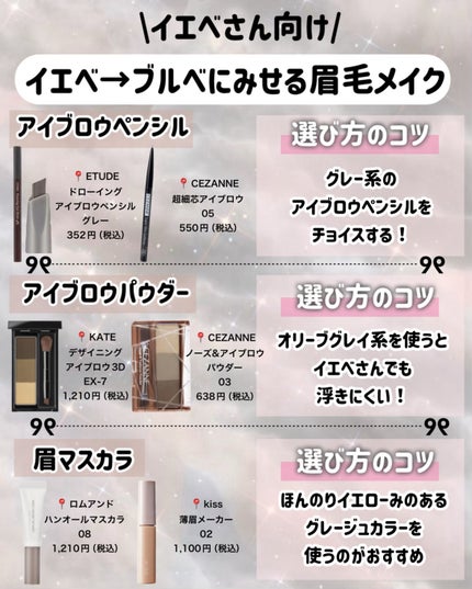 シルキールースモイストパウダー/キャンメイク/ルースパウダーを使ったクチコミ(7枚目)