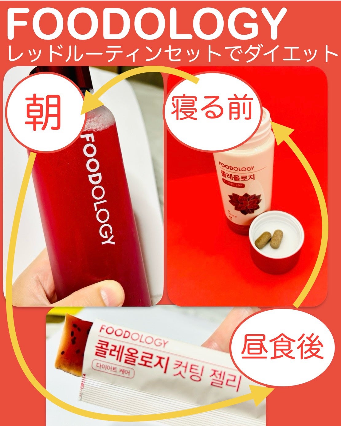 コレオロジーティー/FOODOLOGY/ドリンクを使ったクチコミ(1枚目)