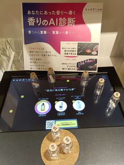 サニーモアニオードトワレ/プア ナナラ/香水(レディース)を使ったクチコミ(6枚目)