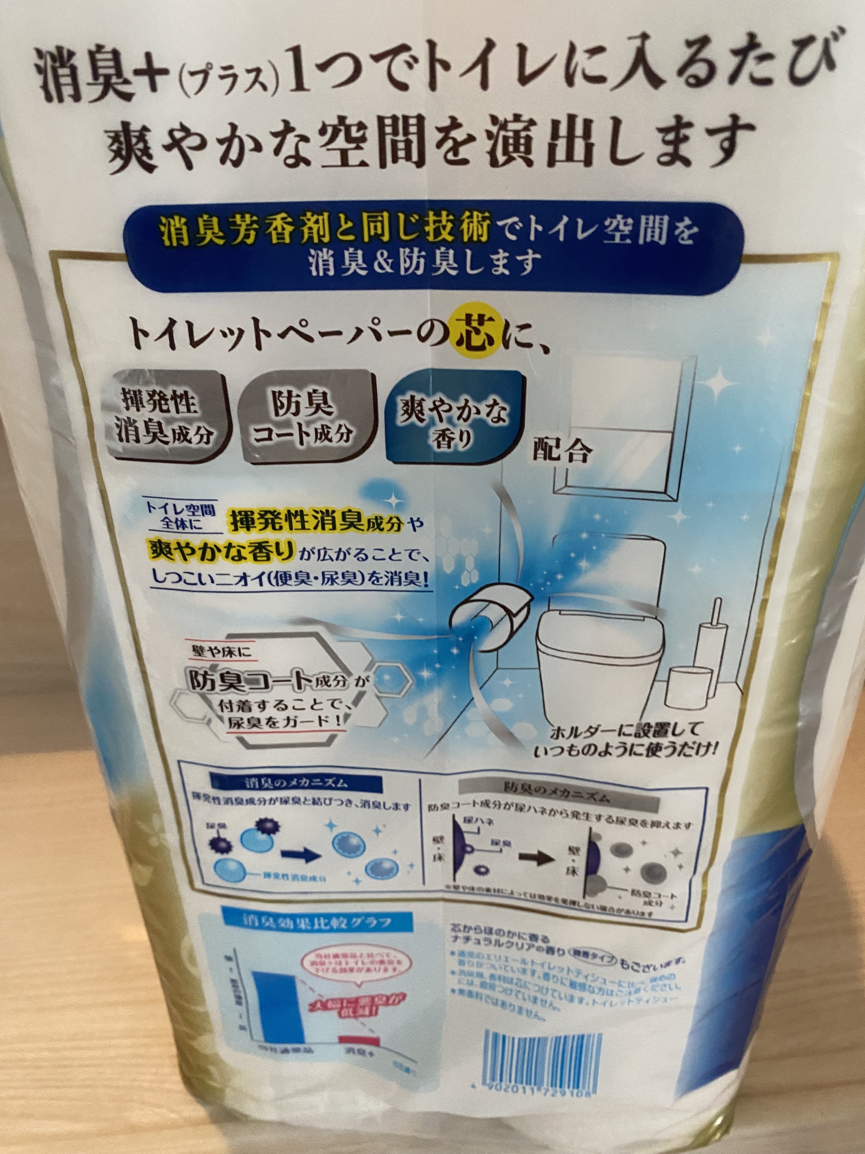 エイトザタラソ ユー CBD＆リフレッシング カーム 美容液ボディソープ/エイトザタラソ/ボディソープを使ったクチコミ（3枚目）