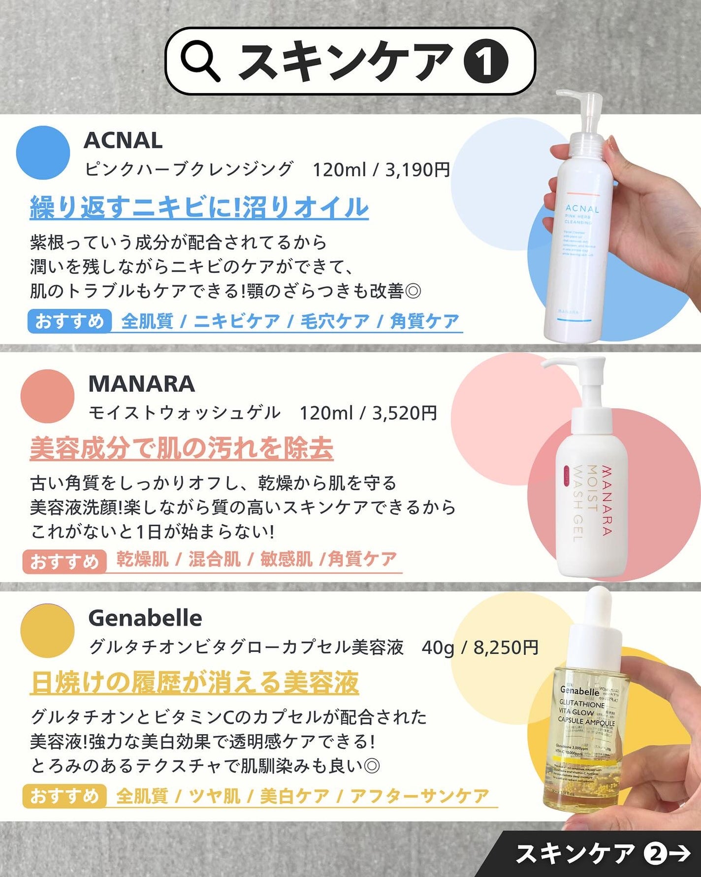 ナラ|毛穴ケアオタク🍓 on LIPS 「(毛穴を綺麗にする方法→@keana_nara)..こんばんは..」(4枚目)