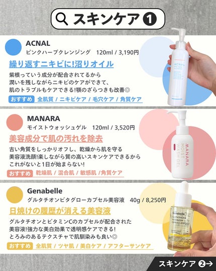 ナラ|毛穴ケアオタク🍓 on LIPS 「(毛穴を綺麗にする方法→@keana_nara)..こんばんは..」(4枚目)