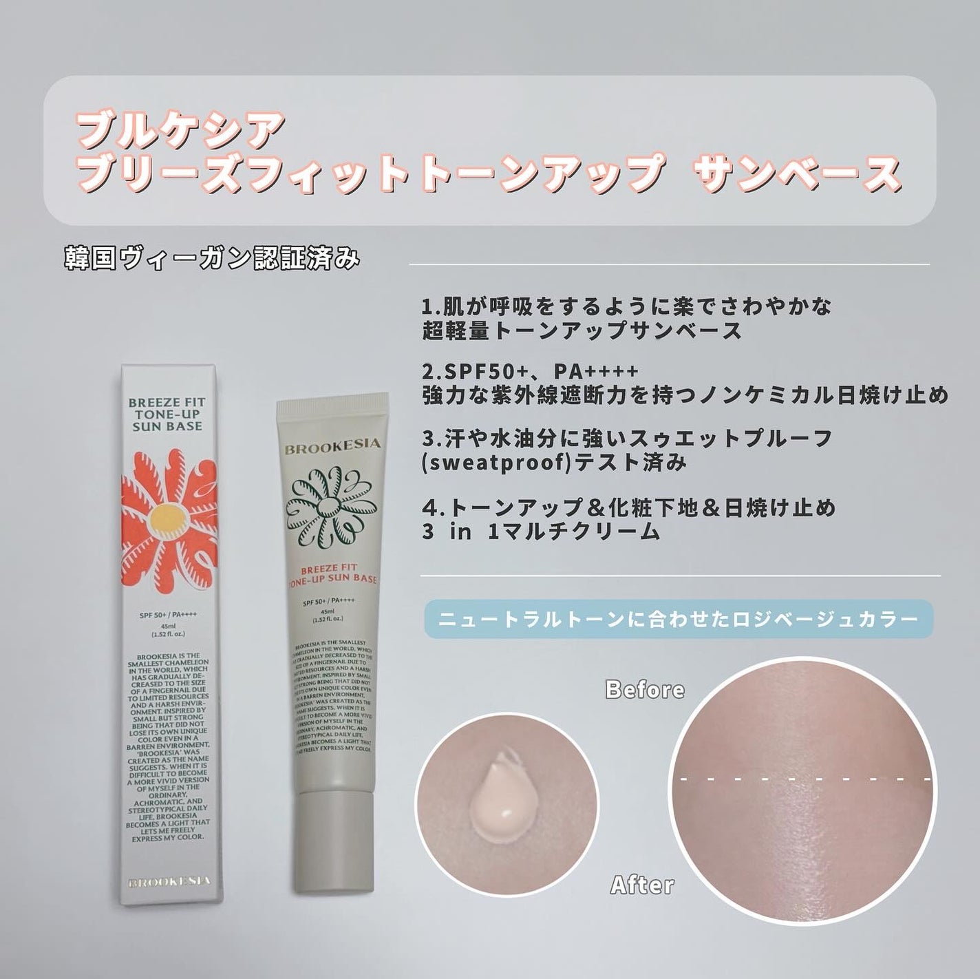 ブリーズフィット トーンアップ サンベース/BROOKESIA/日焼け止めクリームを使ったクチコミ(1枚目)