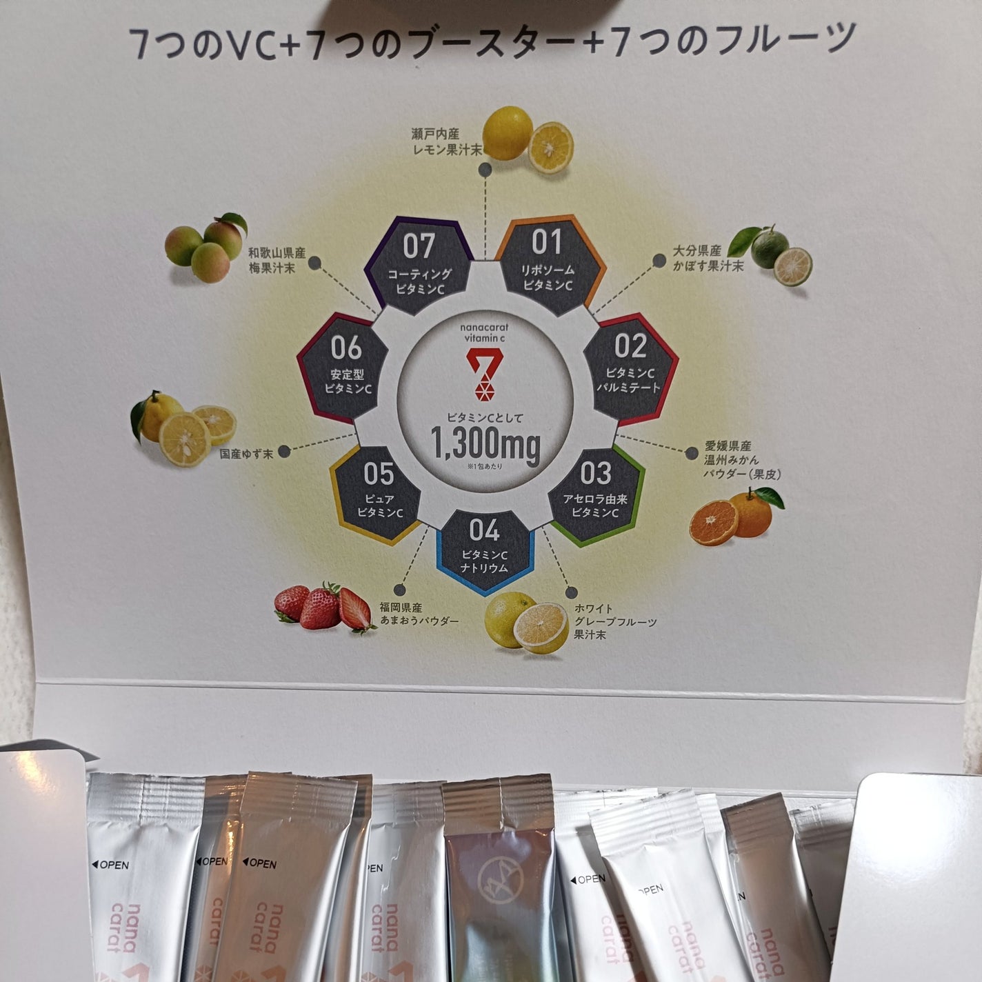 ãããð€ãšããµ on LIPS ãã¿ããã£ã³ã·ã§ããããã«ã©ãããã¿ãã³C楜倩賌å
¥åæ°çºå£²ã§åé¡..ãïŒ2æç®ïŒ