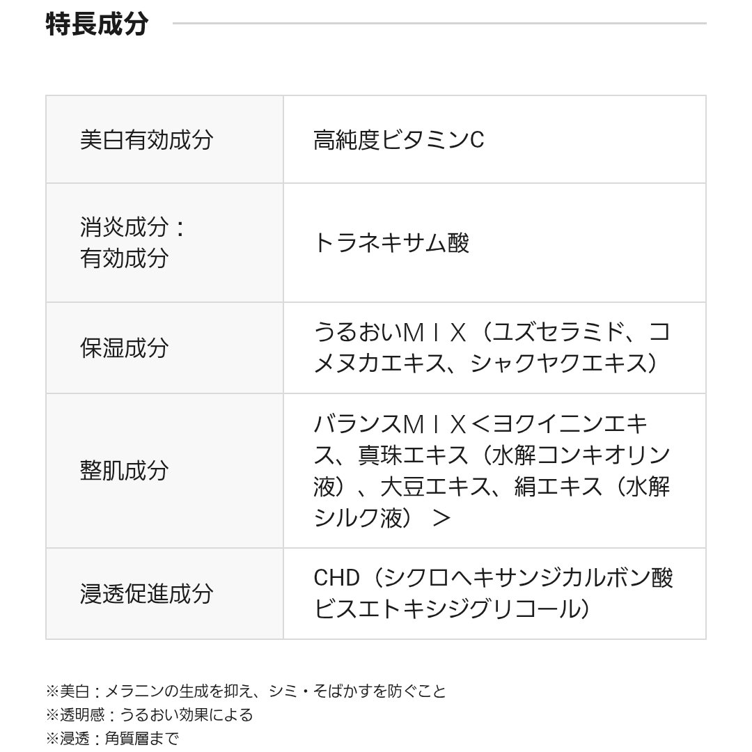 肌美精 薬用美白化粧水 [医薬部外品]/肌美精/化粧水を使ったクチコミ（3枚目）