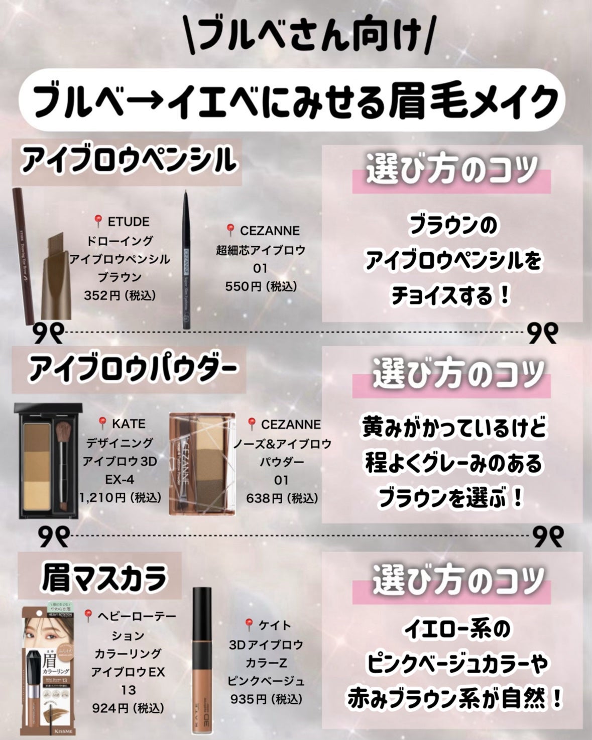 シルキールースモイストパウダー/キャンメイク/ルースパウダーを使ったクチコミ(6枚目)