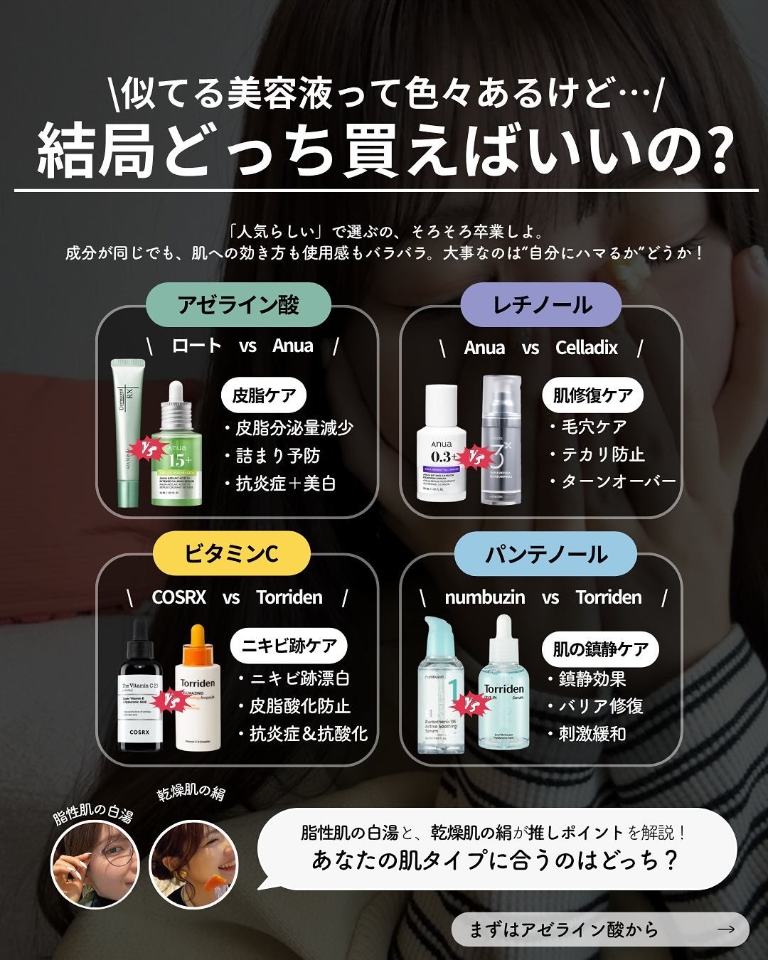白湯(サユ) | ニキビと戦うOL🤍 on LIPS 「絹です🌿「アゼライン酸のアイテム多すぎてどれ選べばいいかわから..」(2枚目)