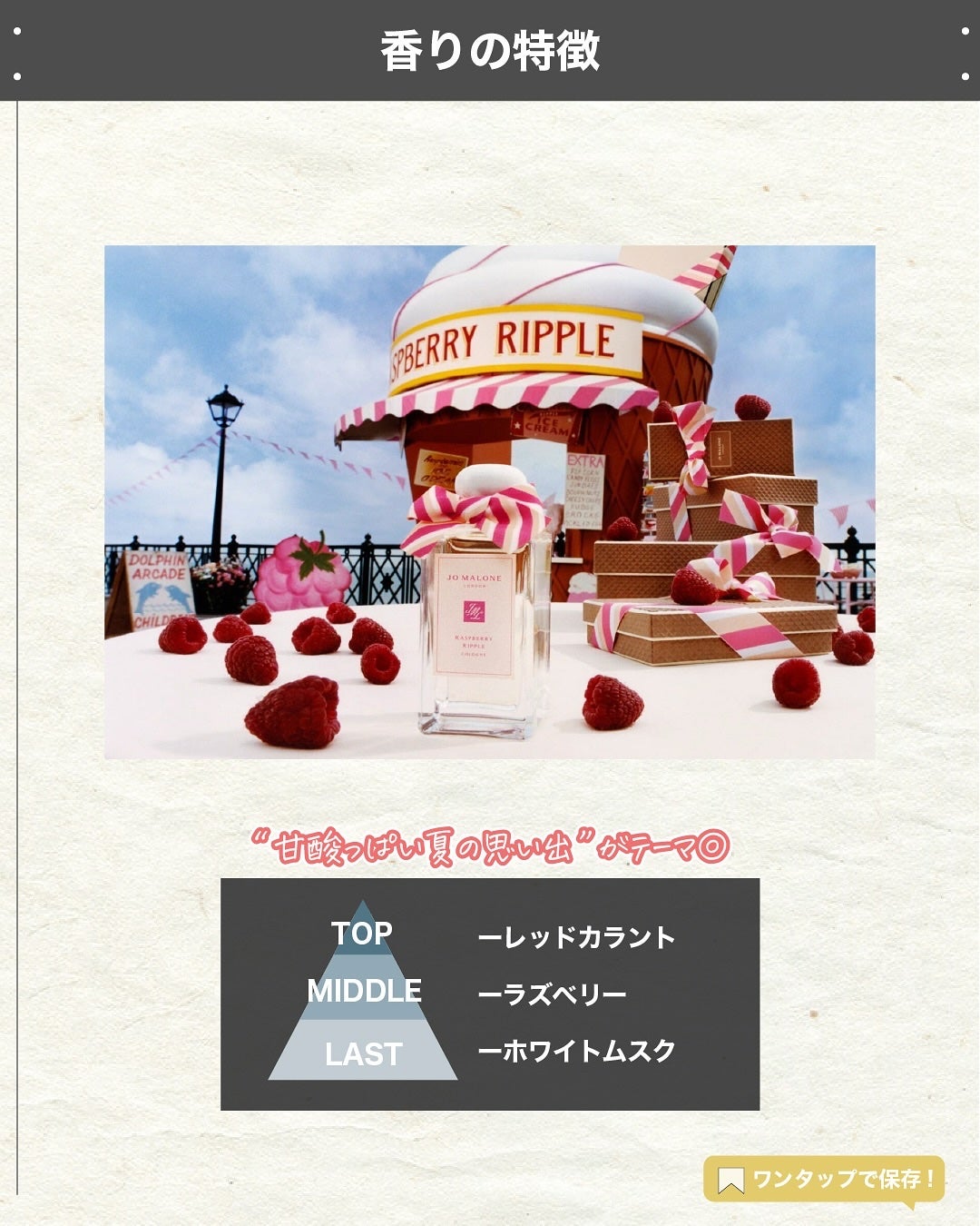 エスログ┊1日1分のモテ香水紹介 on LIPS 「.『数量限定夏の香水』🌳製品情報🌳JOMALONELONDON..」(3枚目)