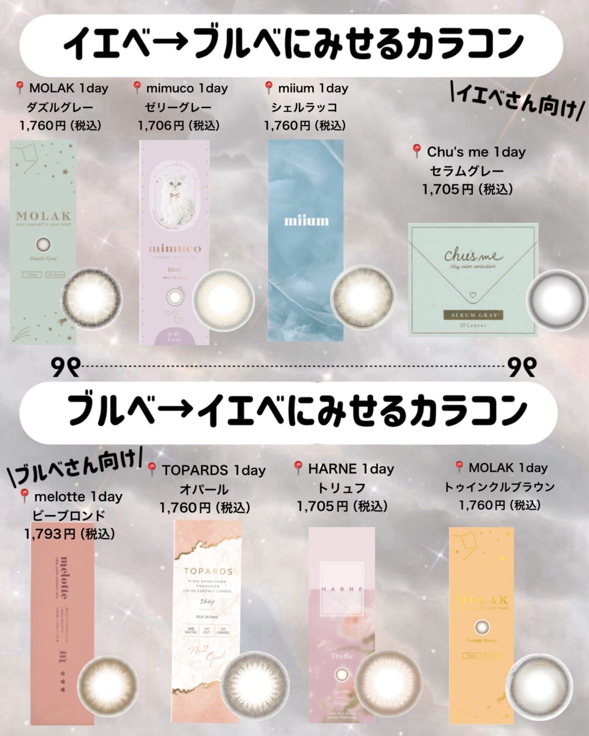 シルキールースモイストパウダー/キャンメイク/ルースパウダーを使ったクチコミ(4枚目)