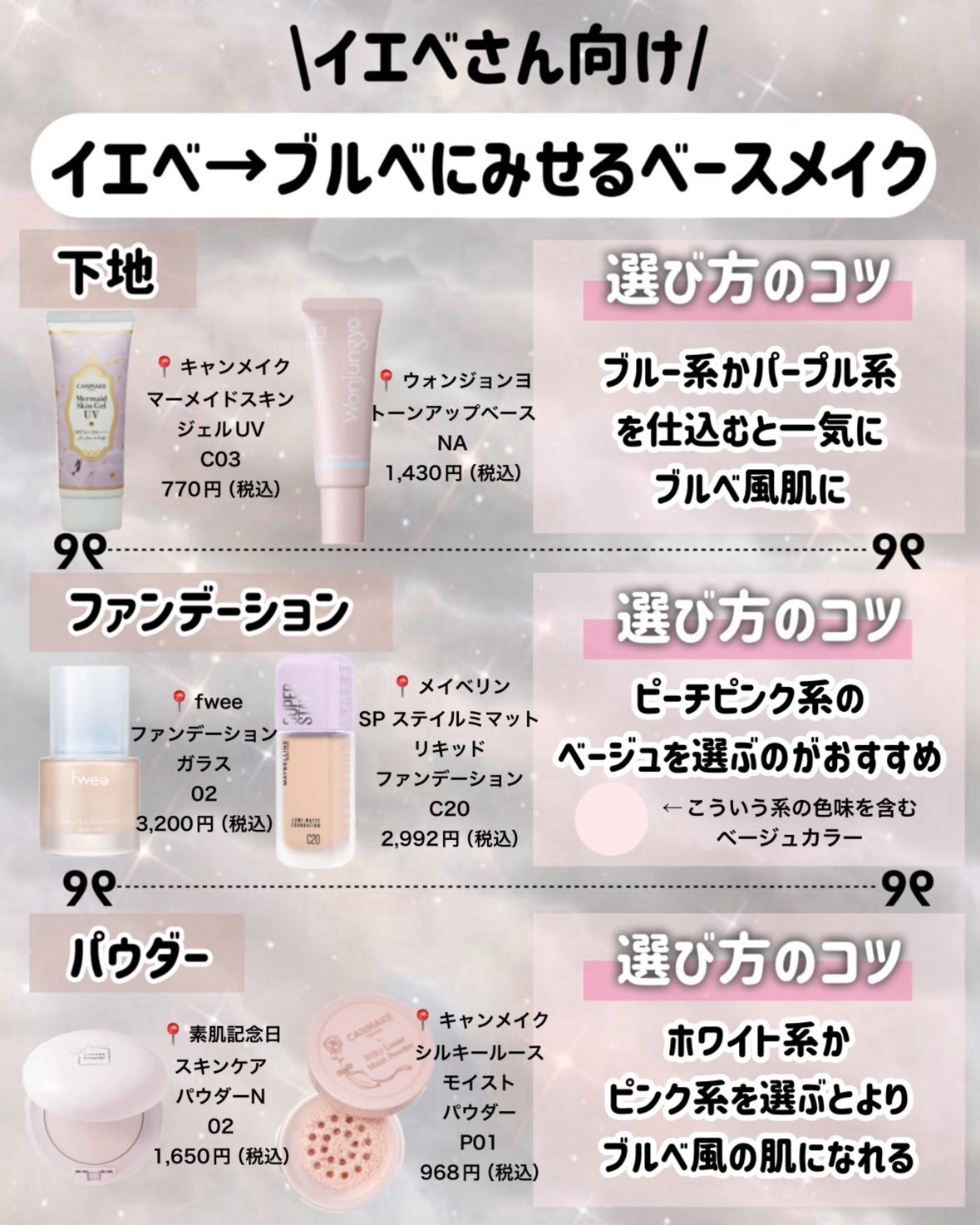 シルキールースモイストパウダー/キャンメイク/ルースパウダーを使ったクチコミ(8枚目)