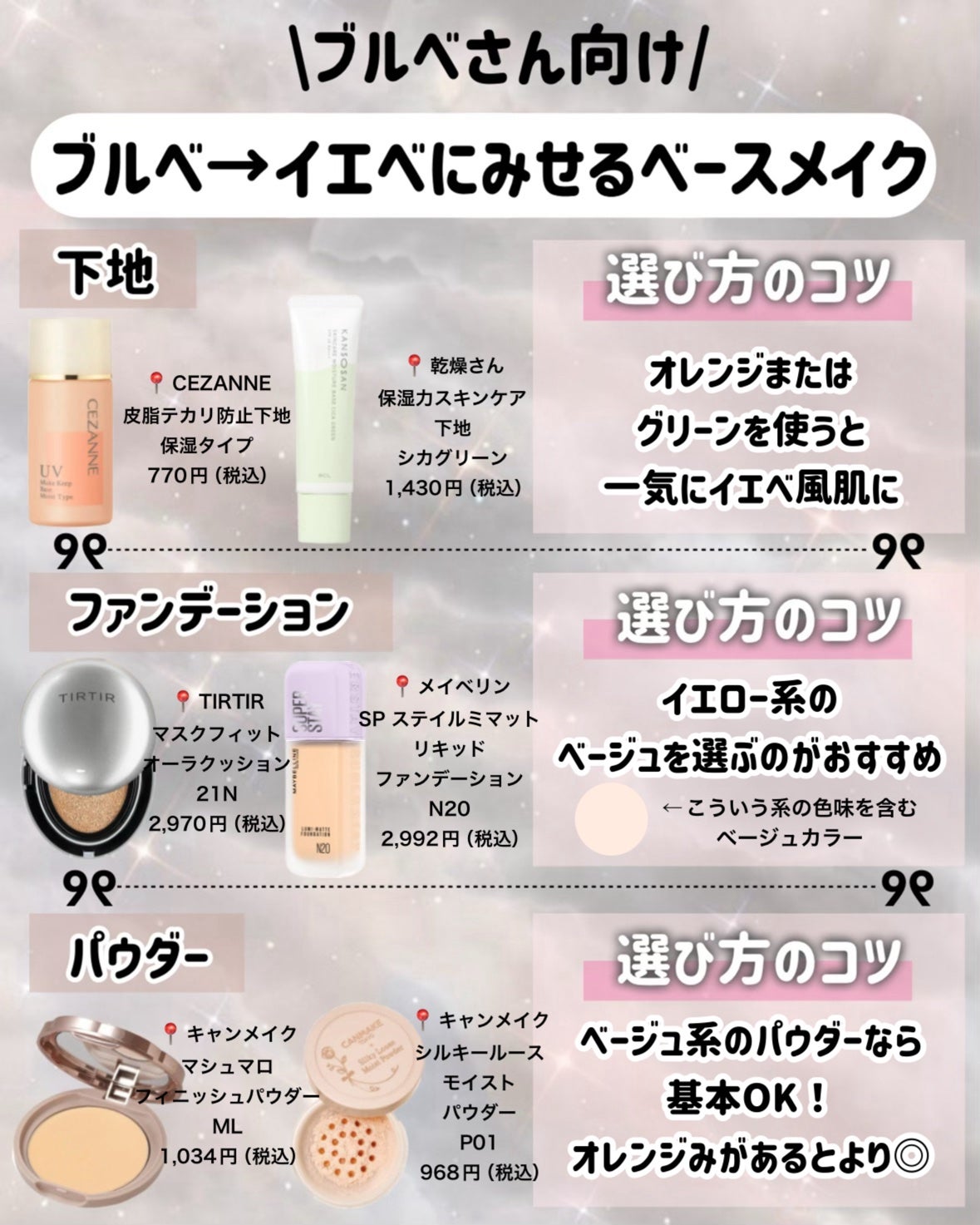 シルキールースモイストパウダー/キャンメイク/ルースパウダーを使ったクチコミ(5枚目)