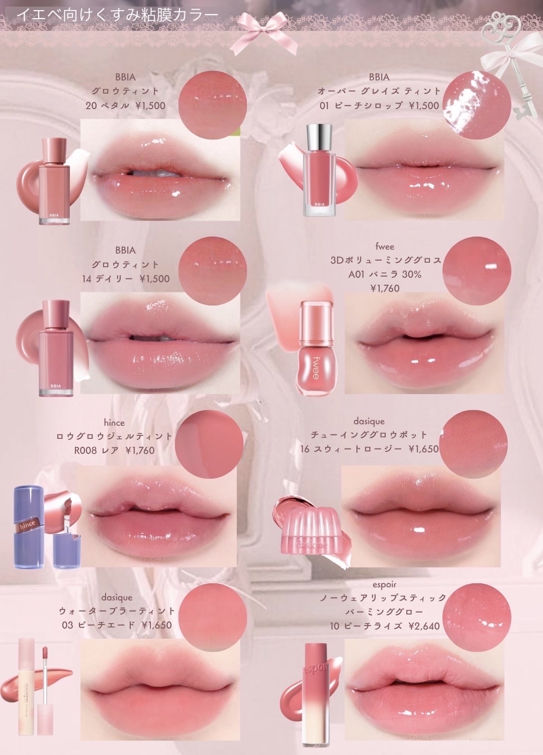 ウォーターブラーティント 03 ピーチエード/dasique/リップティントを使ったクチコミ（3枚目）