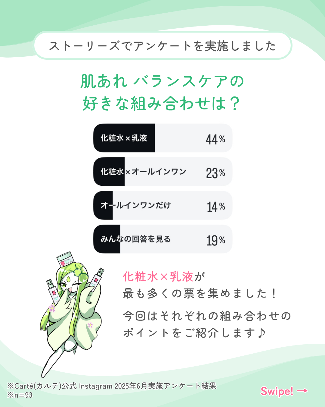 バランスケア ゲル/カルテHD/フェイスクリームを使ったクチコミ（2枚目）