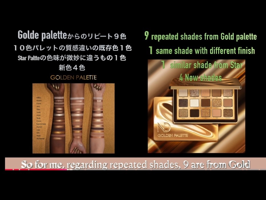 Golden Eyeshadow Palette/Natasha Denona/アイシャドウパレットを使ったクチコミ（2枚目）