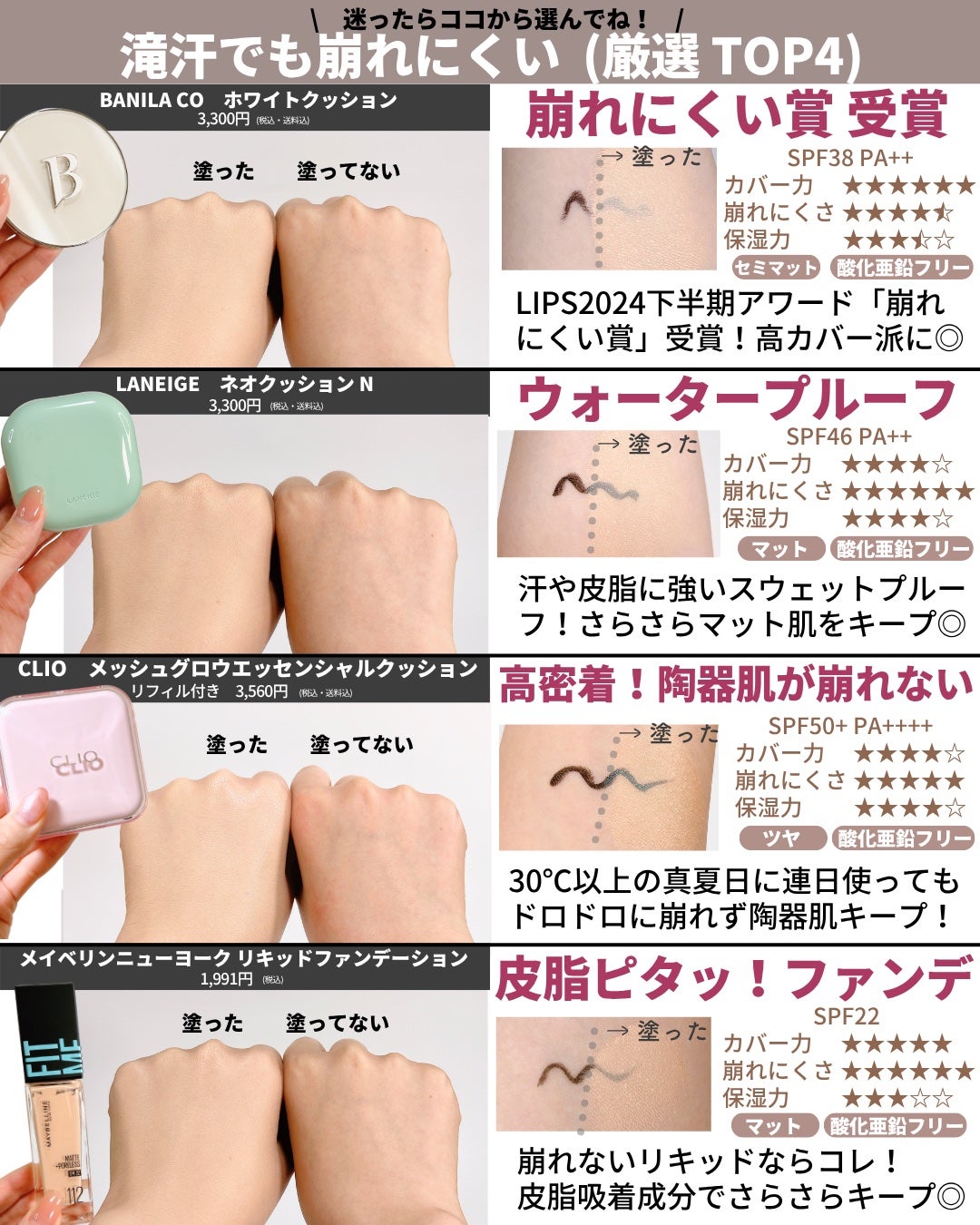 ひかる|肌悩み・成分・効果重視のスキンケア🌷 on LIPS 「ファンデーション総まとめ🤍/プチプラな韓国コスメを中心に部門別..」(9枚目)