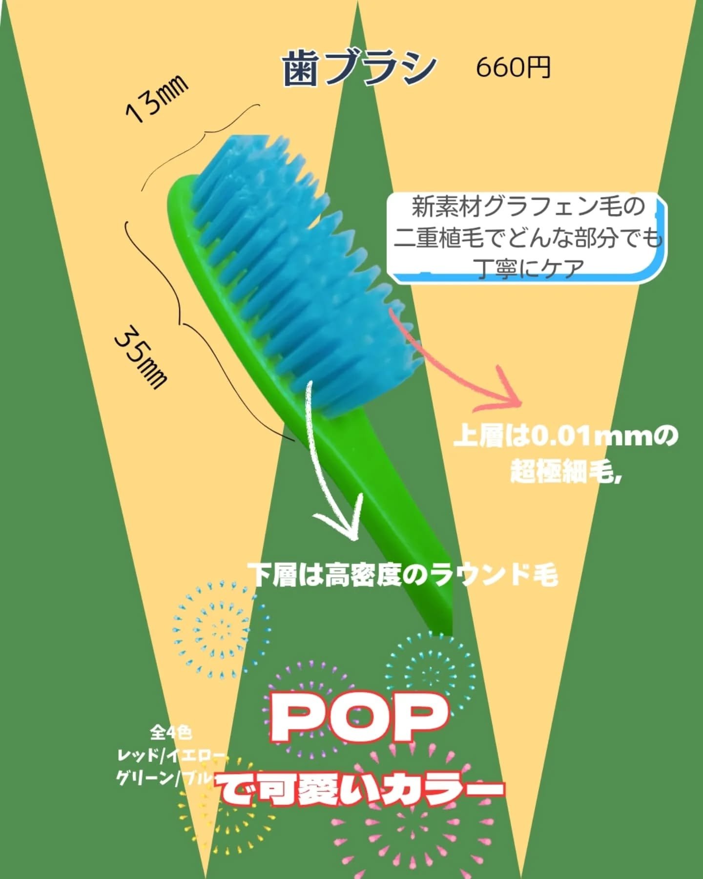 SMIZE 歯ブラシ/SMIZE/歯ブラシを使ったクチコミ（2枚目）