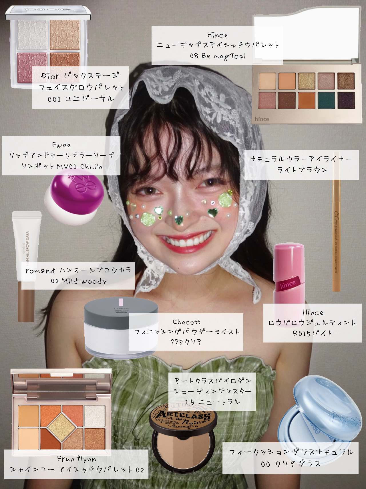 アートクラスバイロダン シェーディング/too cool for school/シェーディングを使ったクチコミ（2枚目）