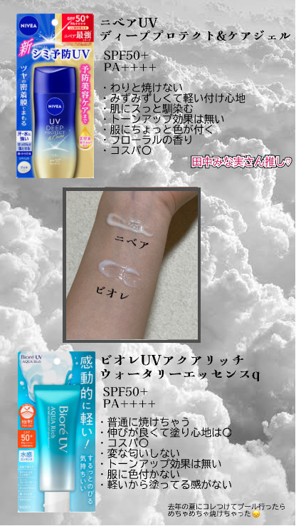 ニベアUV ディープ プロテクト＆ケア ジェル/ニベア/日焼け止めジェルを使ったクチコミ（2枚目）