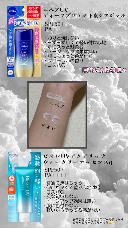 ニベアUV ディープ プロテクト&ケア ジェル/ニベア/日焼け止めジェルを使ったクチコミ(2枚目)