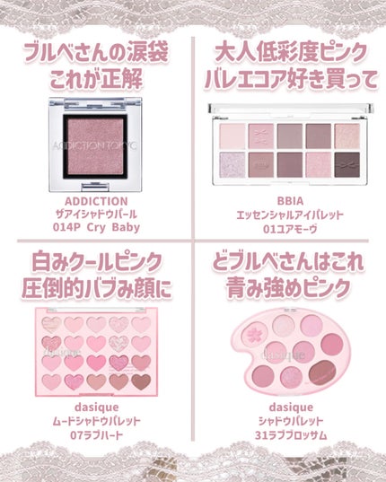 パウダー チーク/ちふれ/パウダーチークを使ったクチコミ(4枚目)