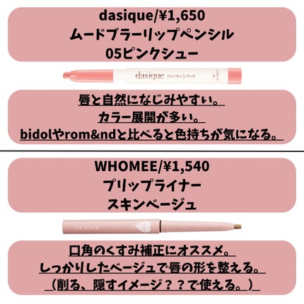 リップ ライナー/ちふれ/リップライナーを使ったクチコミ(6枚目)