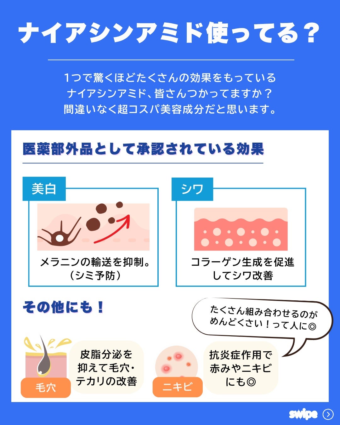 ダーマエイド トリプルアクティブローション【医薬部外品】/pdc/化粧水を使ったクチコミ(2枚目)