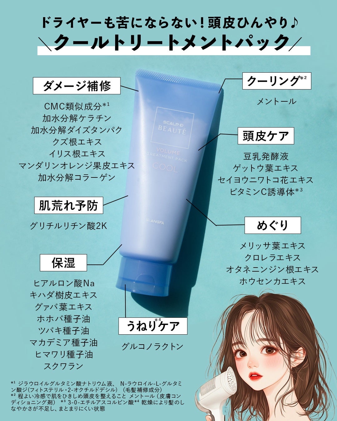スカルプD ボーテ スカルプシャンプー/トリートメントパック ボリューム クール/アンファー(スカルプD)/市販シャンプーを使ったクチコミ(5枚目)