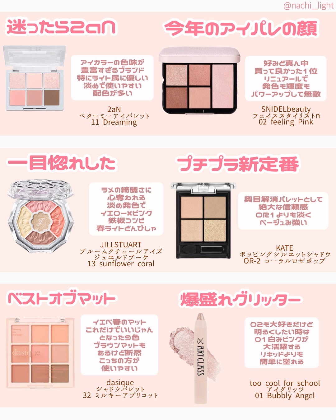 トーン ペタル ブルーミング グロス/to/one/リップグロスを使ったクチコミ（2枚目）