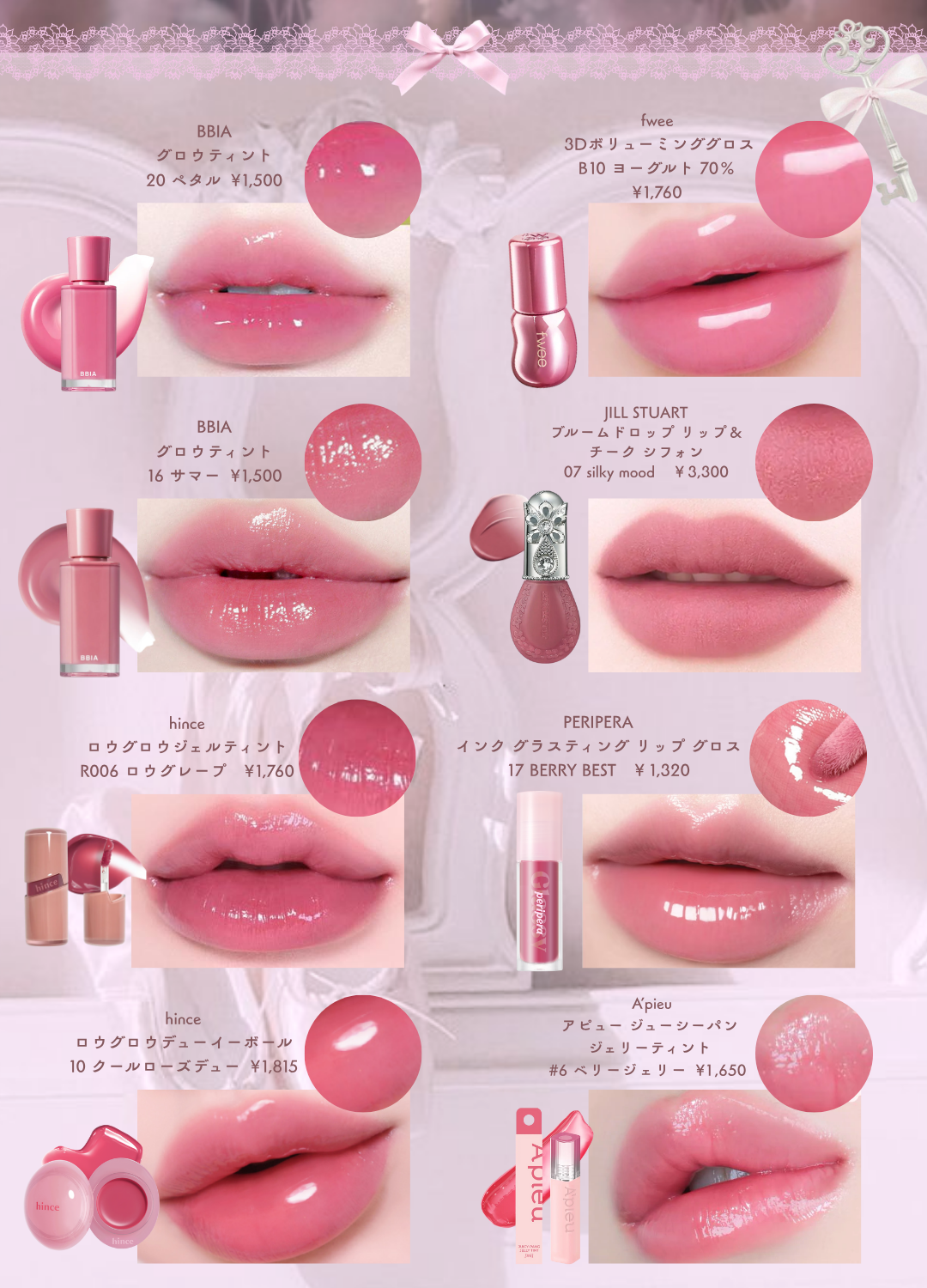 ウォーターブラーティント 03 ピーチエード/dasique/リップティントを使ったクチコミ（2枚目）