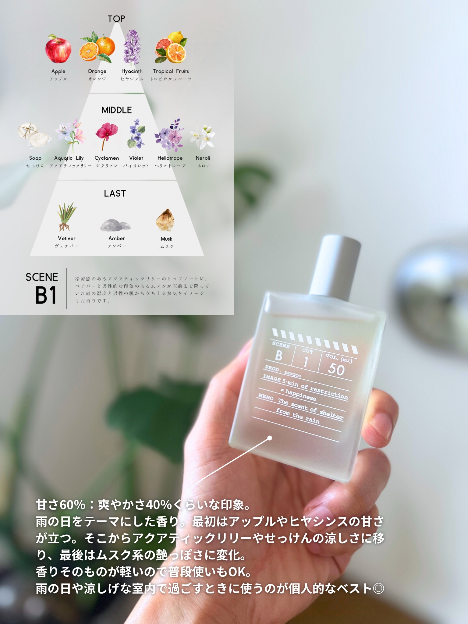 試してみた】scene B1 zzzgooのリアルな口コミ・レビュー | LIPS