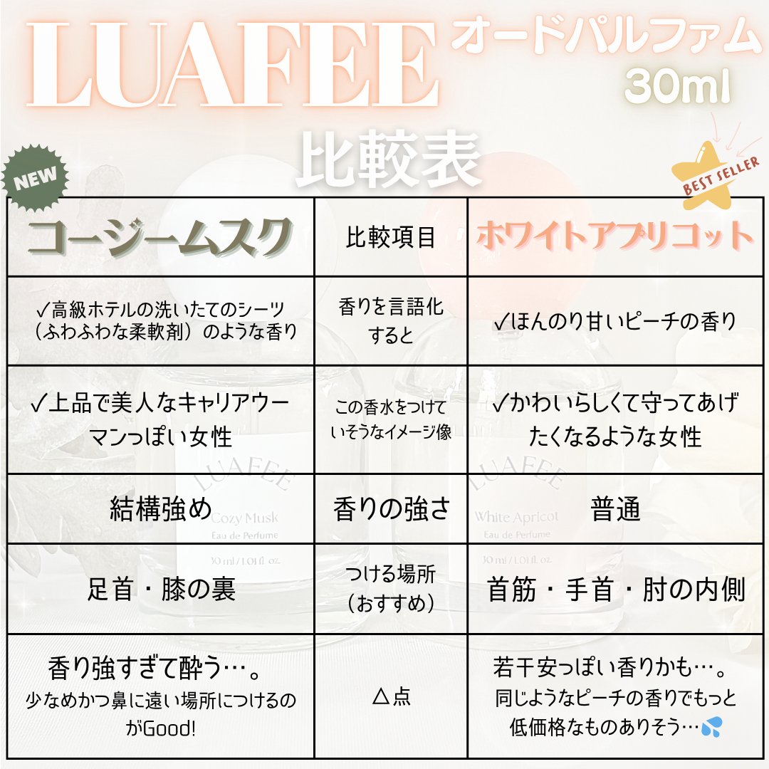 ルアペ コージームスク オードパルファム/LUAFEE/香水(その他)を使ったクチコミ（2枚目）