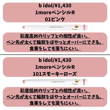 リップ ライナー/ちふれ/リップライナーを使ったクチコミ(3枚目)