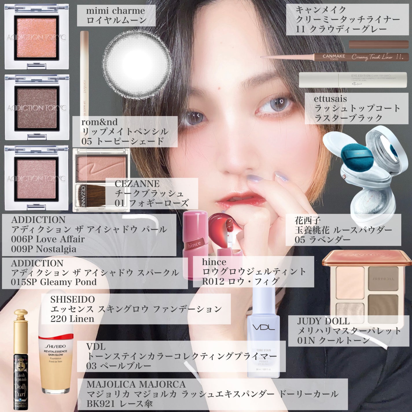 クリーミータッチライナー/キャンメイク/ジェルアイライナーを使ったクチコミ(7枚目)