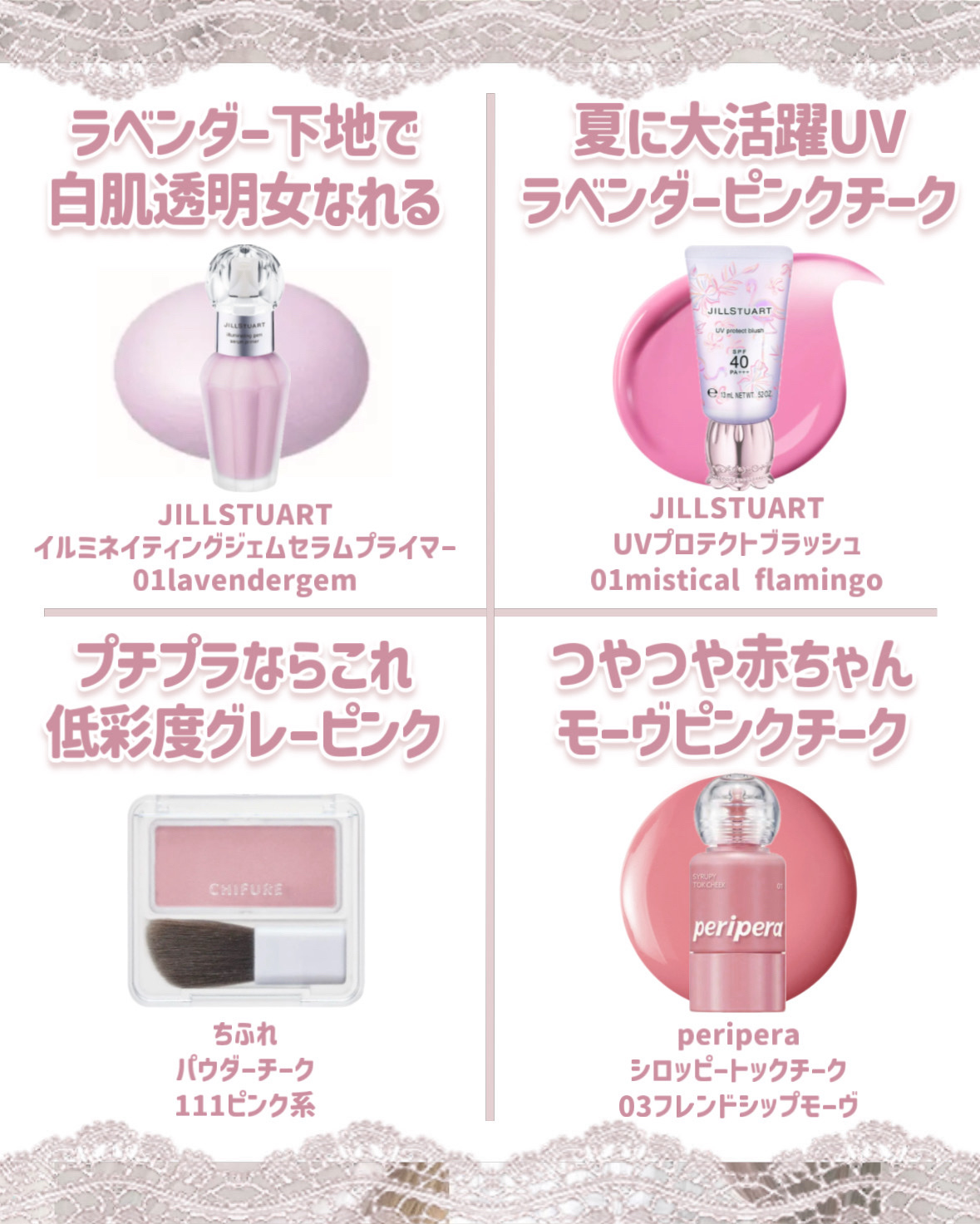 パウダー チーク/ちふれ/パウダーチークを使ったクチコミ（2枚目）