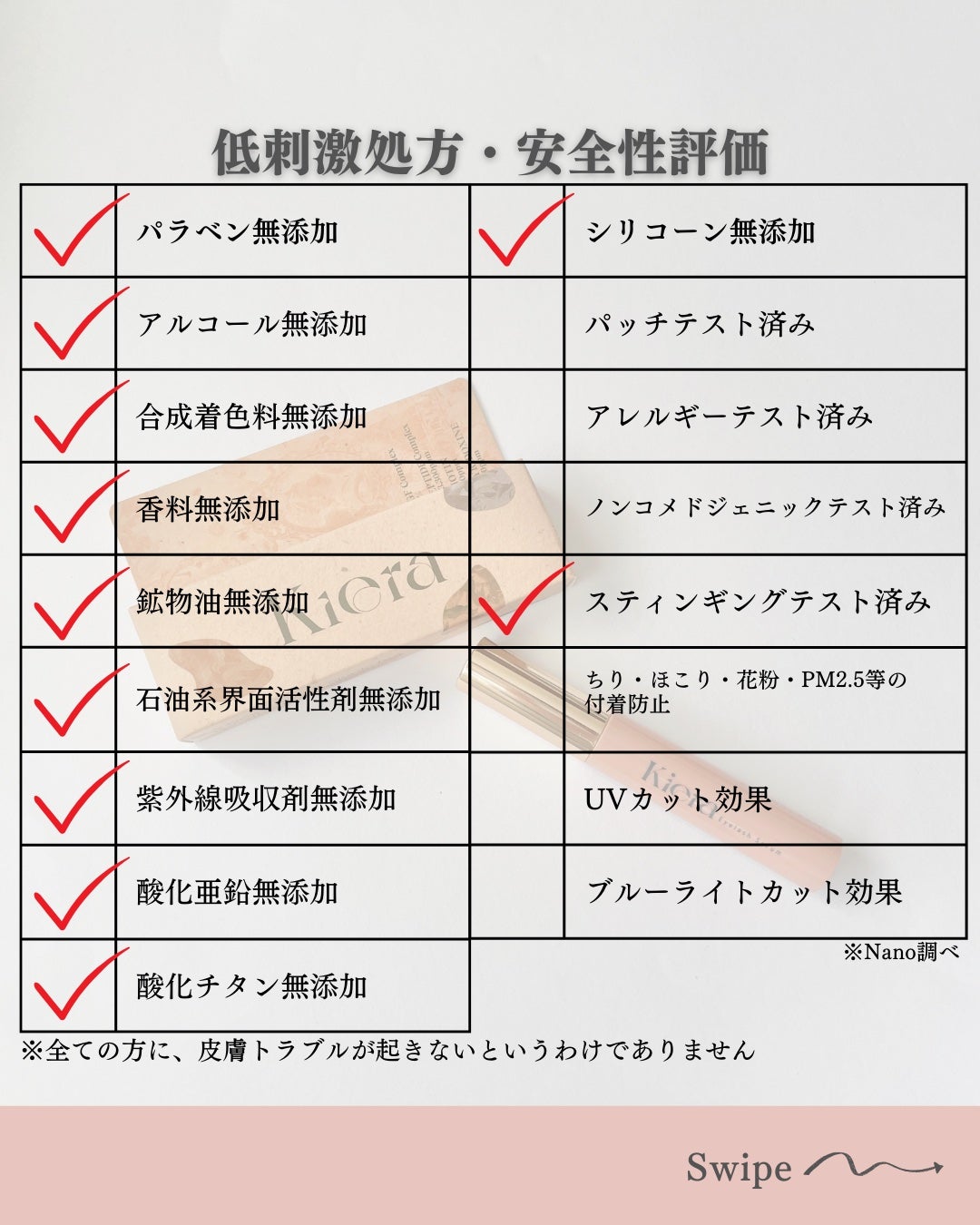 Blooming Eyelash Serum(透明)/KIERA/まつげ美容液を使ったクチコミ(3枚目)