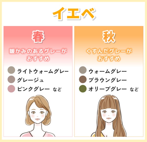 イエベ春はライトウォームグレー・グレージュ・ピンクグレーなど暖かみのあるグレーがおすすめ。イエベ秋はウォームグレー・ブラウングレー・オリーブグレーなどくすんだグレーがおすすめ。