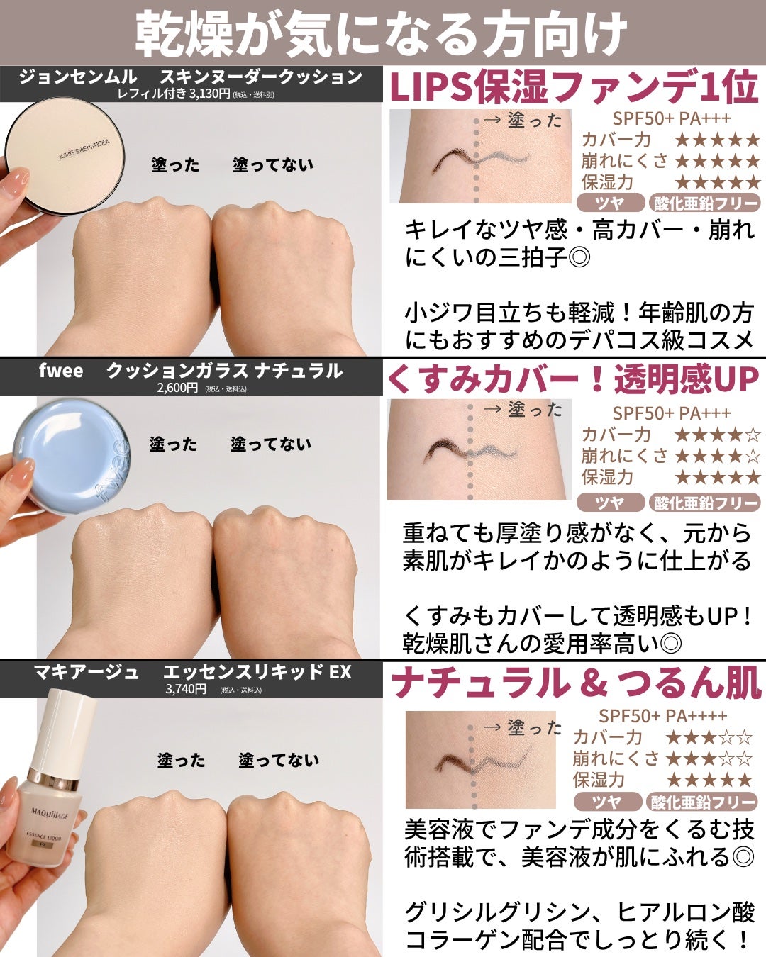 ひかる|肌悩み・成分・効果重視のスキンケア🌷 on LIPS 「ファンデーション総まとめ🤍/プチプラな韓国コスメを中心に部門別..」(2枚目)