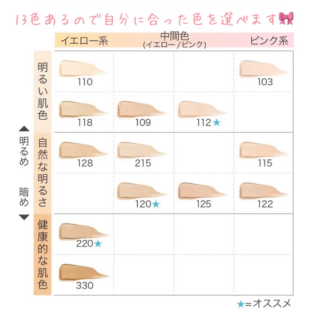 フィットミー リキッドファンデーション R/MAYBELLINE NEW YORK/リキッドファンデーションを使ったクチコミ（2枚目）