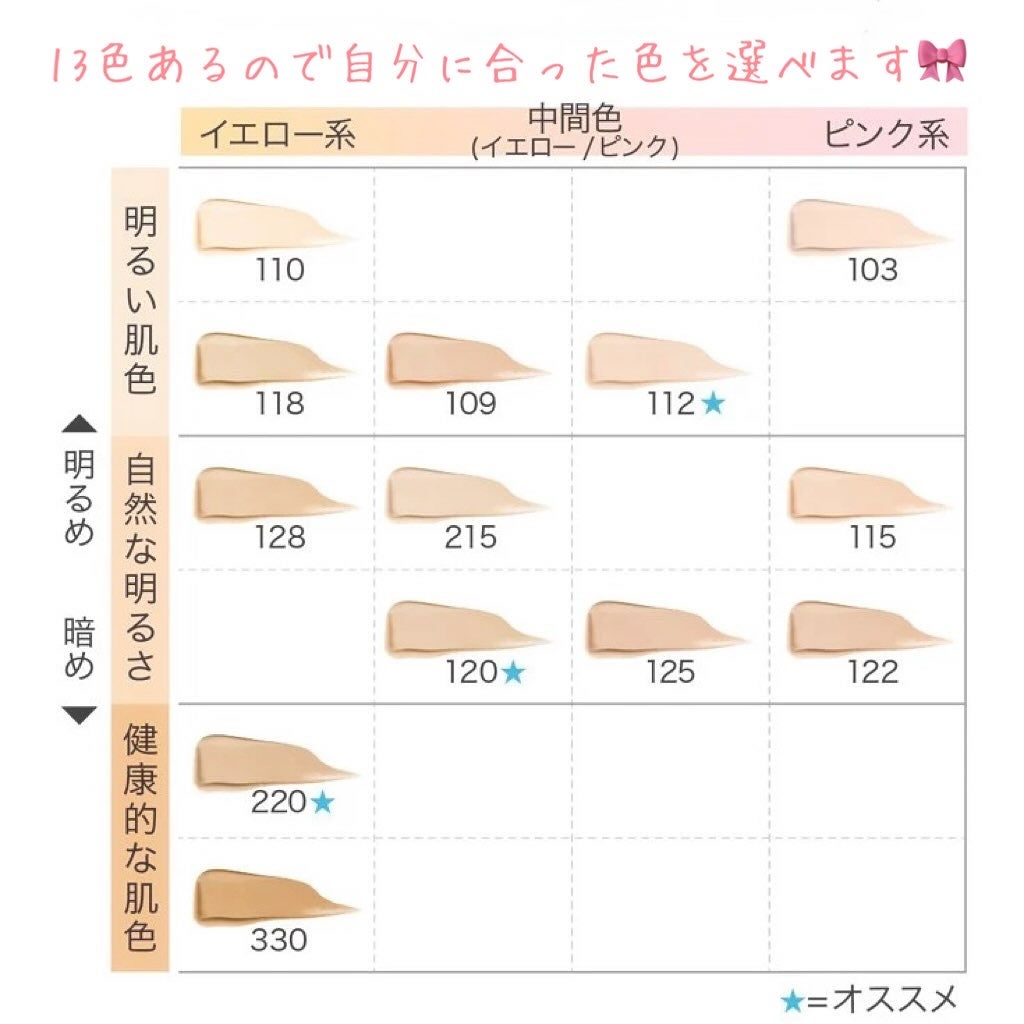 フィットミー リキッドファンデーション R/MAYBELLINE NEW YORK/リキッドファンデーションを使ったクチコミ(2枚目)