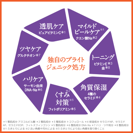 ルルルン オーラブライトマスク W/ルルルン/シートマスク・パックを使ったクチコミ(2枚目)