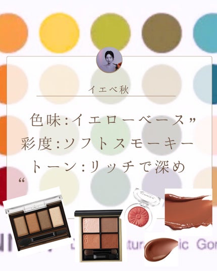 mano/フォロバ on LIPS 「パーソナルカラー別でメイクをまとめました💄是非参考にしてね!#..」(4枚目)