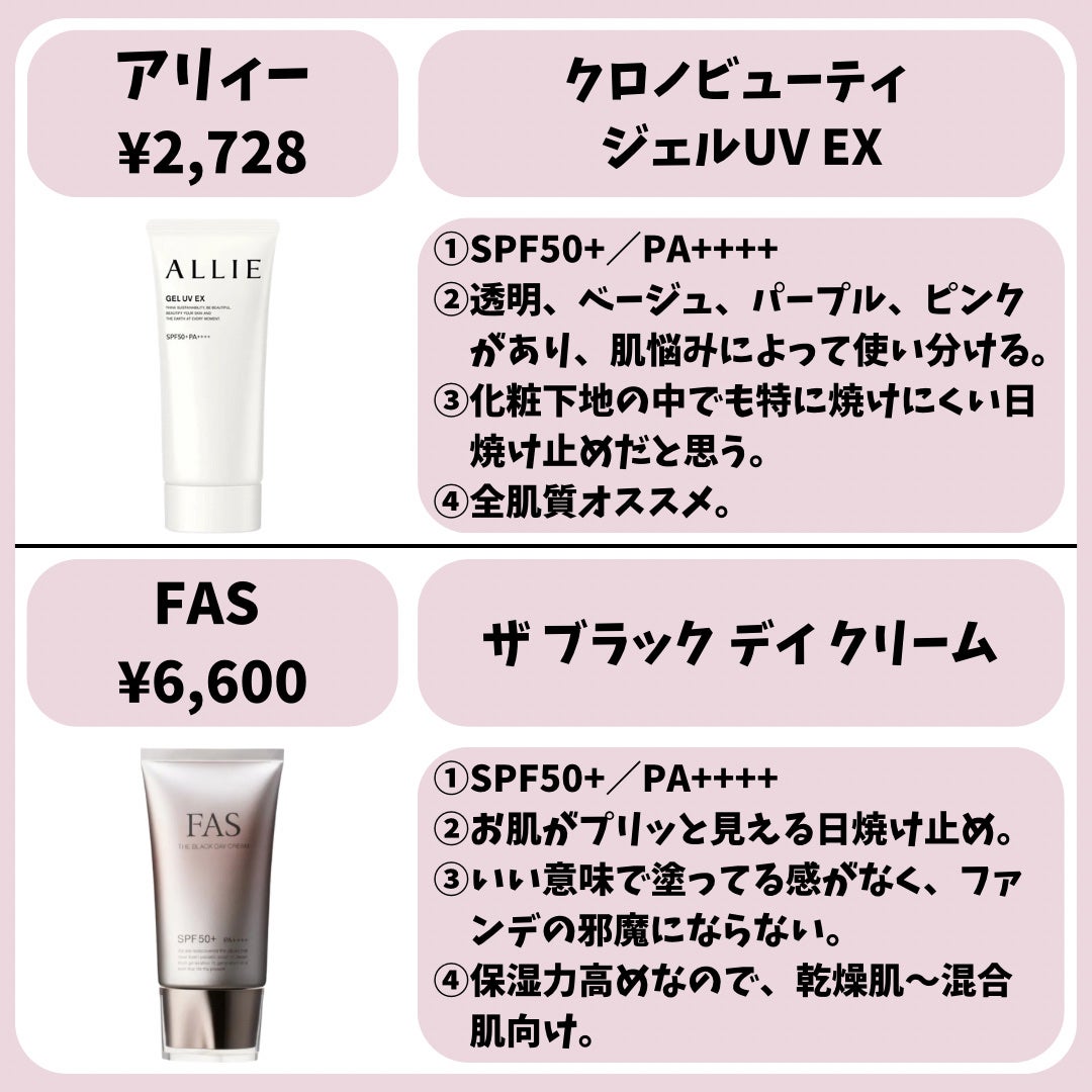 ヴォワールコレクチュールn/クレ・ド・ポー ボーテ/化粧下地を使ったクチコミ(5枚目)