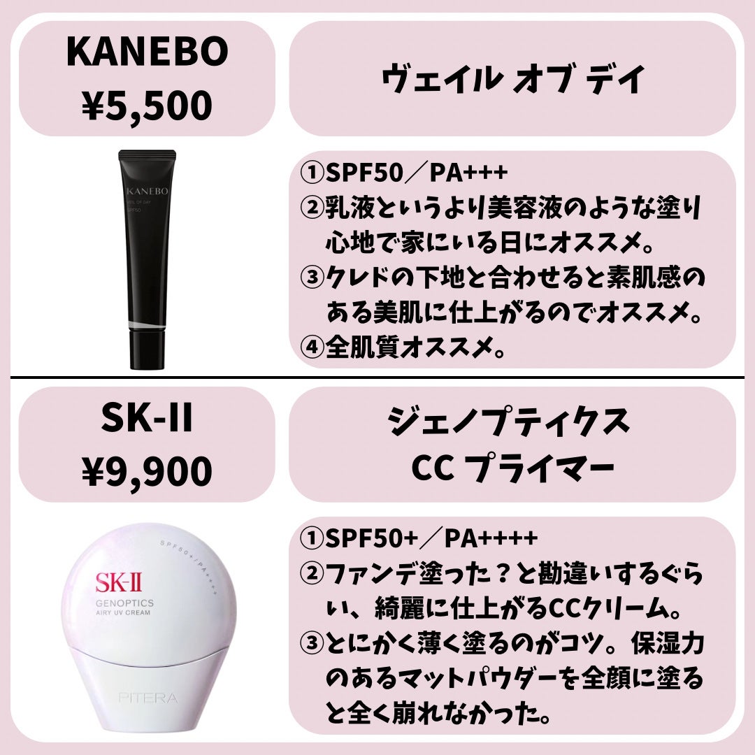 ヴォワールコレクチュールn/クレ・ド・ポー ボーテ/化粧下地を使ったクチコミ(7枚目)